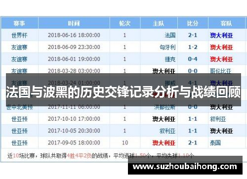 法国与波黑的历史交锋记录分析与战绩回顾